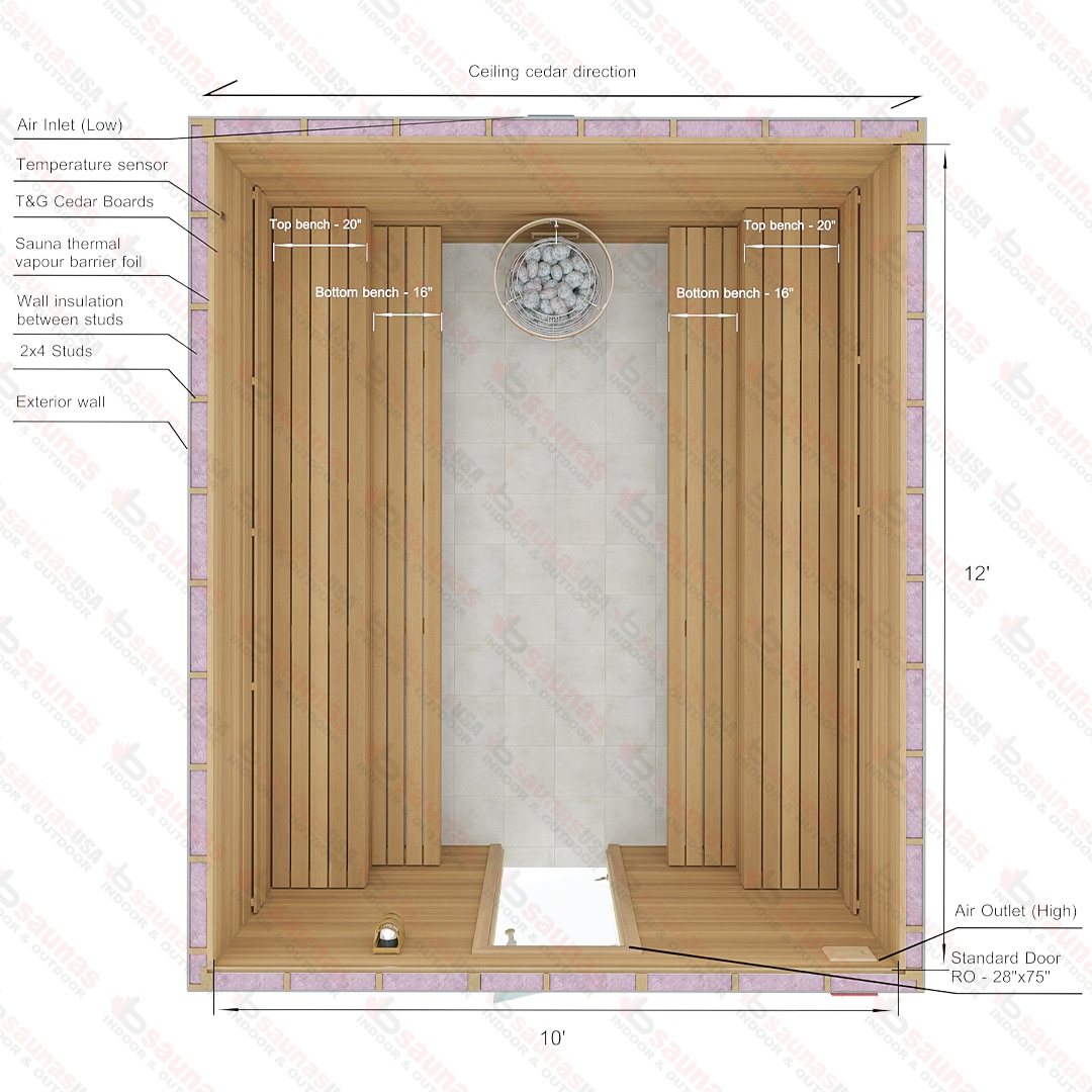 12x10x7 S Custom Indoor Cedar Sauna Kit For Sale at Orlando Sauna Dealer - Image 2