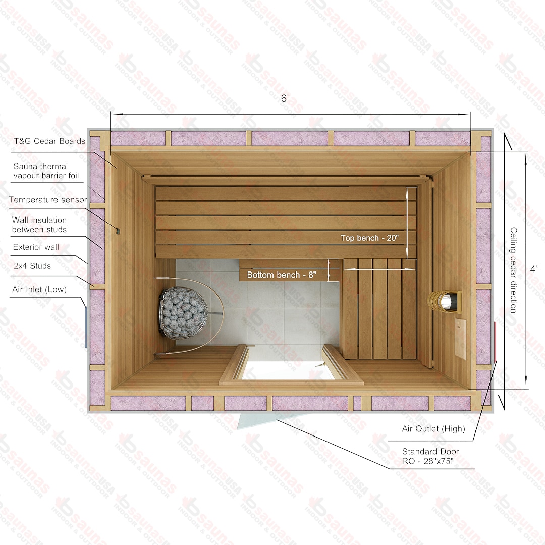 4x6x7 Custom Indoor Cedar Sauna Kit For Sale at Orlando Sauna Dealer - Image 11