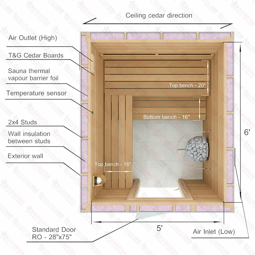 6x5x7 Custom Indoor Cedar Sauna Kit For Sale at Orlando Sauna Dealer - Image 2