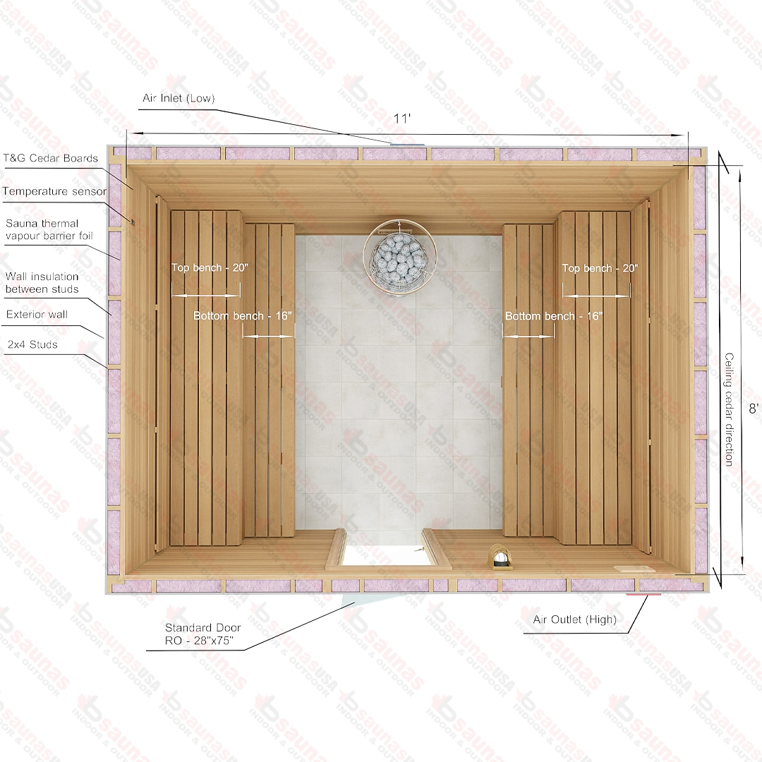 8x11x7 S Custom Indoor Cedar Sauna Kit For Sale at Orlando Sauna Dealer - Image 2