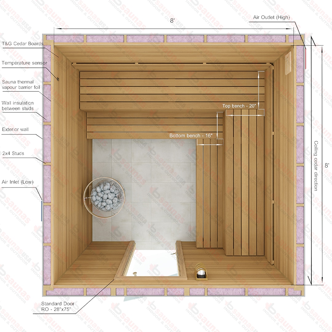 8x8x7 Custom Indoor Cedar Sauna Kit For Sale at Orlando Sauna Dealer - Image 5