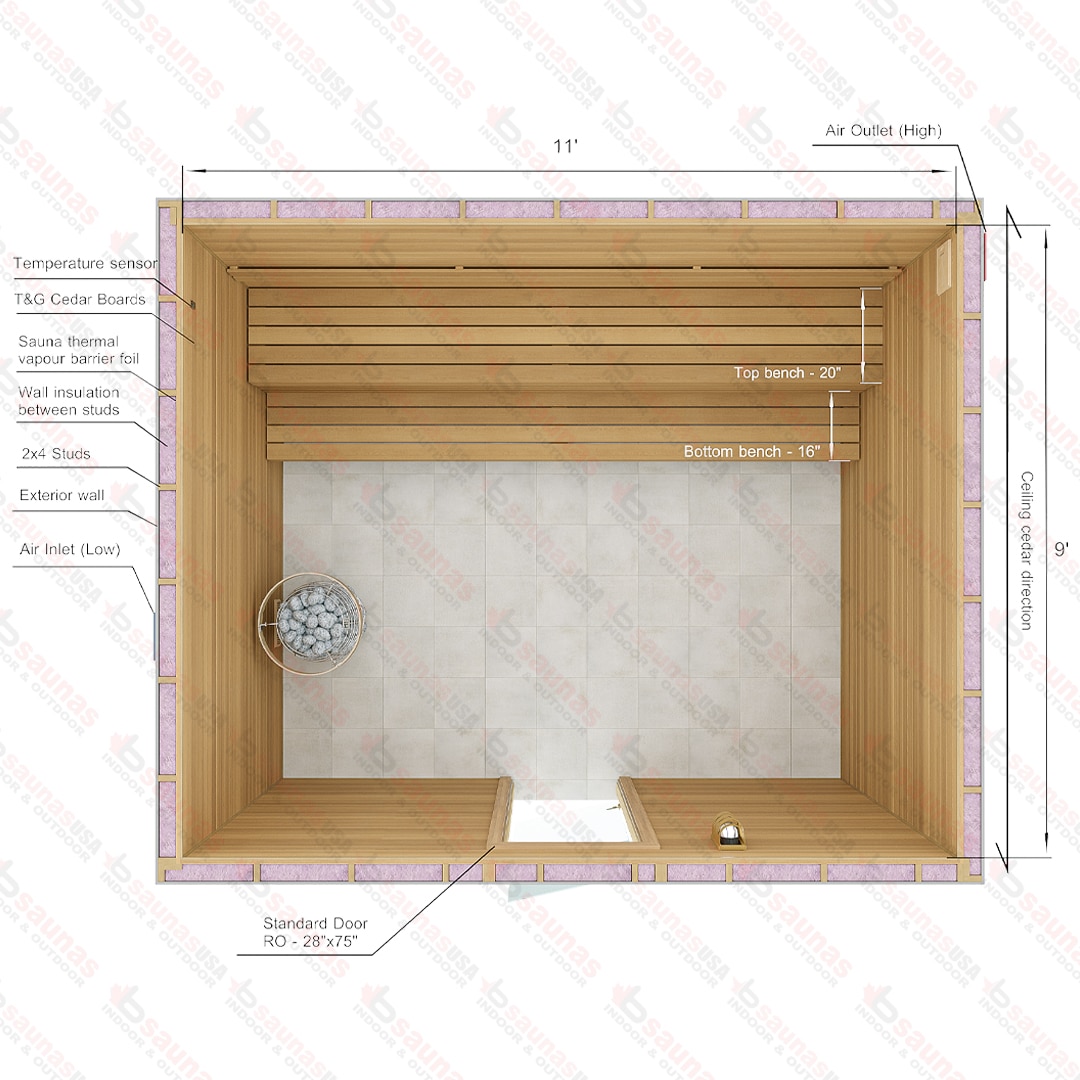9x11x7 Custom Indoor Cedar Sauna Kit For Sale at Orlando Sauna Dealer - Image 4