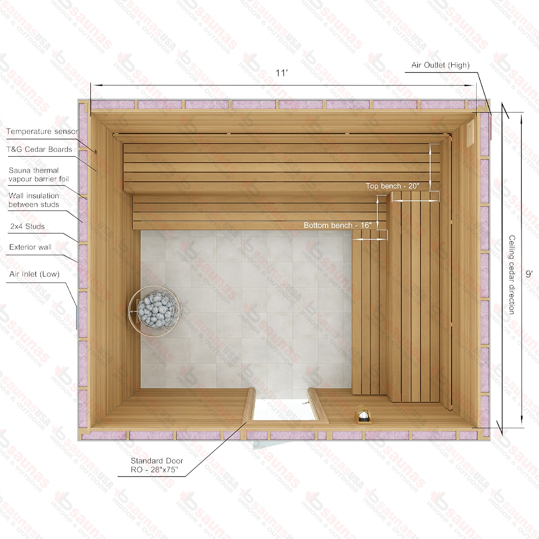 9x11x7 Custom Indoor Cedar Sauna Kit For Sale at Orlando Sauna Dealer - Image 2