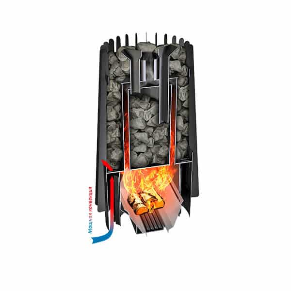 Grill’D Cometa 180 Vega Short Max Wood-Burning Sauna Heater / Stove <br>Interior Wood Loading For Sale at Orlando Sauna Dealer - Image 3